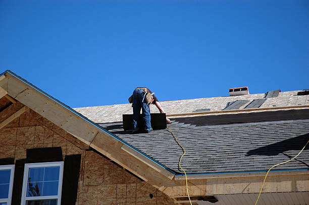 Best Commercial Roofing Services  in Wallace, ID